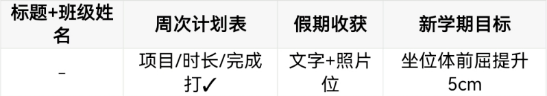 2026 寒假作业 - 昌平五校 14 班